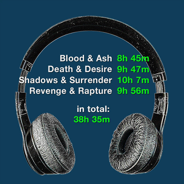 Audiobook run times for "The Jezebel Files" books 1-4 by Deborah Wilde. Read by Hollie Jackson.